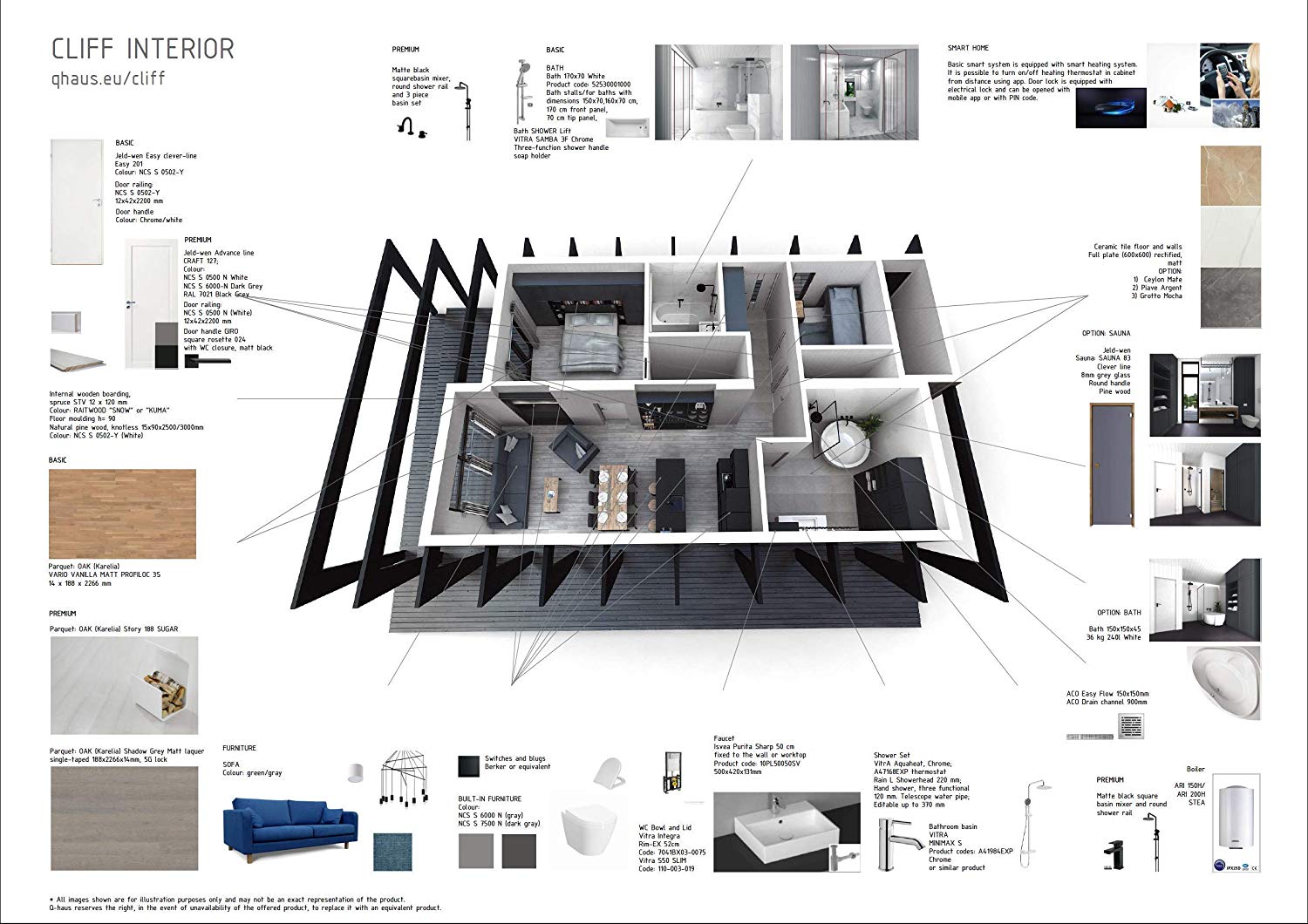 Order house. Qhaus stmicr08.